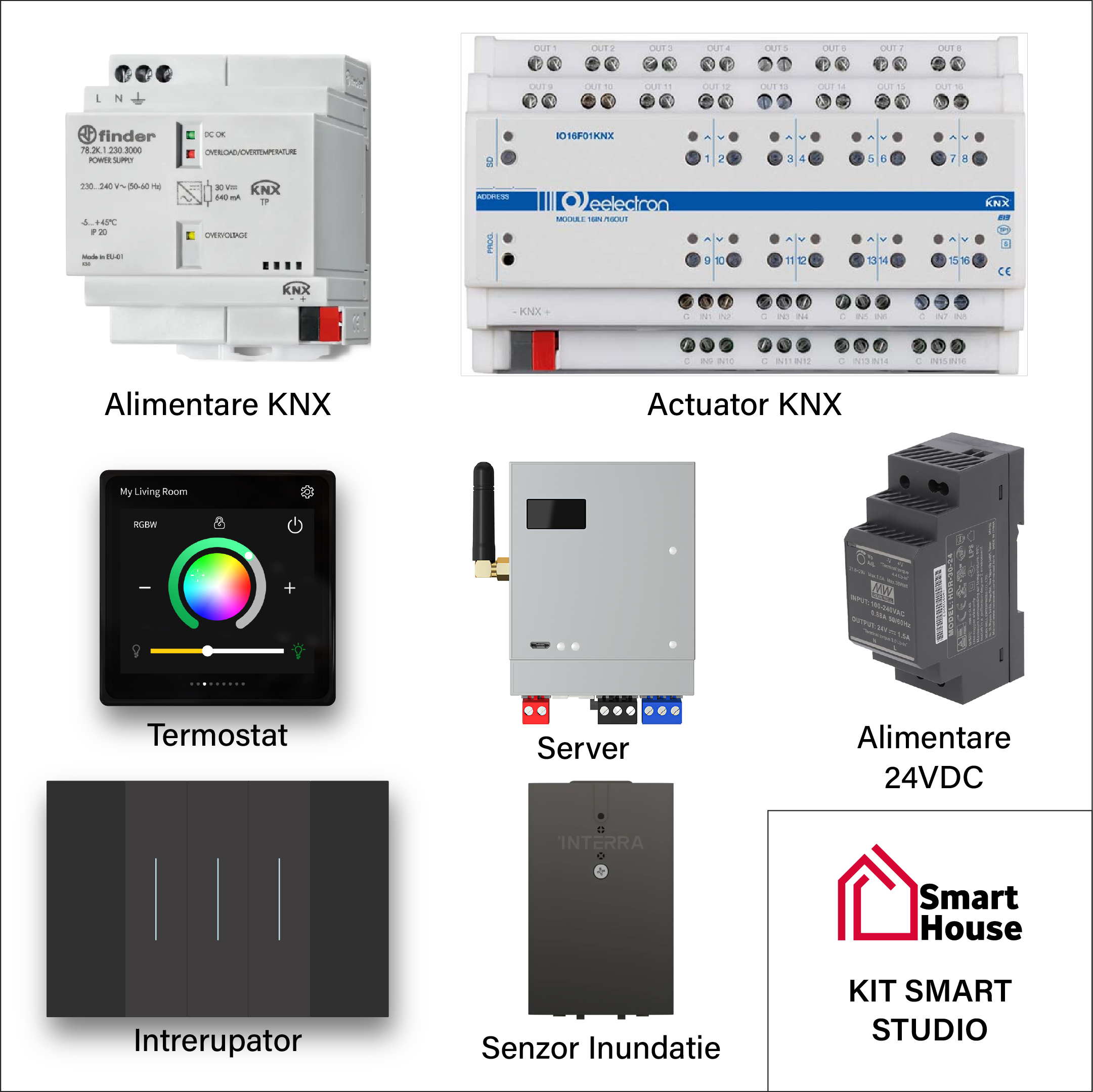 KIT KNX pentru STUDIO